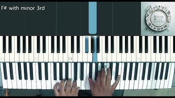 Sheep on the Downs | Trinity piano initial grade | from 2023 TCL | Minim Music Academy