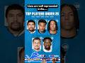 Lions well represented in “top 25 under 25” with @313VillainSquad #detroitlions #nfl #onepride