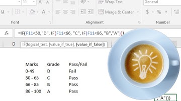 📈Microsoft Excel 2016 Training Nested 