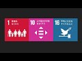 中3総合学習(SDGs)