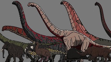 Re-animated prehistoric creatures random finale(170 plus creatures).
