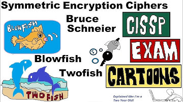 CISSP Cyber Security: Encryption Algorithms (Twofish vs Blowfish) #twofish #blowfish #encryption