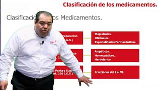 Curso Dispensación de Medicamentos en Farmacias  Módulo 1