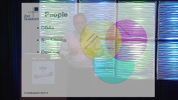 PostgreSQL Administration - Simon Riggs