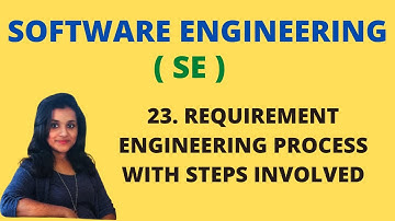 23 Requirement Engineering Process with Example |SE|