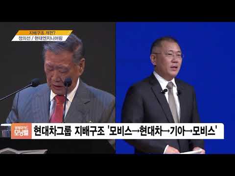 [오늘 기업 오늘 사람] 인텔·현대엔지니어링·삼성SDI·코오롱글로벌