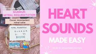HEART SOUNDS MADE SIMPLE