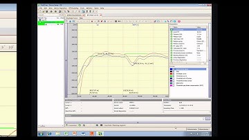 Recording and Saving of Envelope Curves using Fieldcare