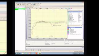Recording and Saving of Envelope Curves using Fieldcare