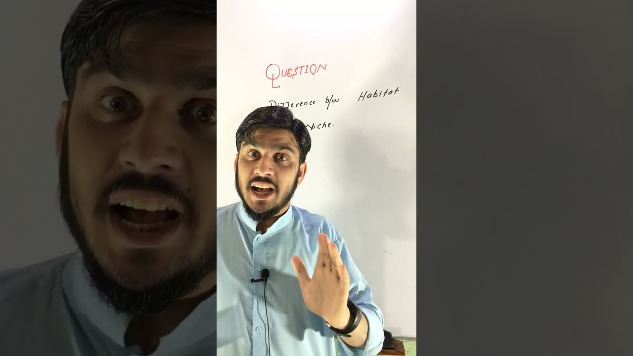 Difference between Habitat and Niche