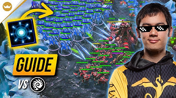 Secure Easy Wins with Astrea