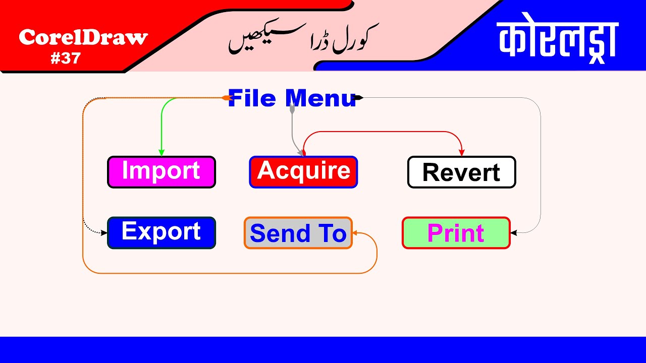 Filemenu Coreldraw CorelDraw File Menu #37 - YouTube