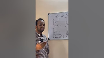 Outliers , Leverage & Influential Point | Regression Analysis | Learn Data Science Right #ai #ml #yt