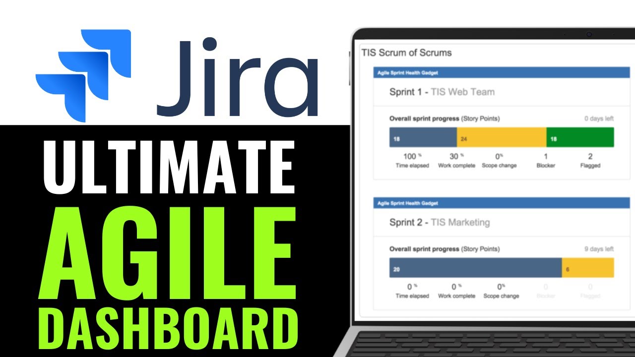 How to Create the Ultimate Agile Dashboard in Jira 2025 (Step-by-Step ...