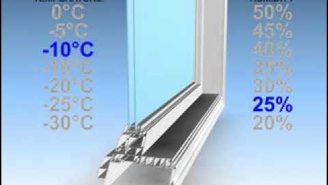 Educational Videos. Condensation. Galaxy Windows.