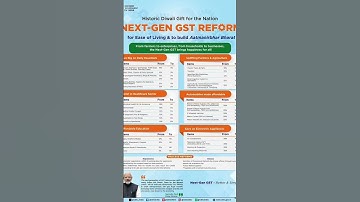 GST Tax Reforms India - Rate Cut across #ytshorts #india #gst #tax #taxreforms #happydiwali