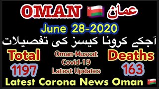 June 28 Corona Cases in Oman | آجکے کرونا کیسز اور امواتکی تفصیلات| Visit our Channel For Oman News