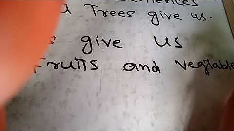 Class 3rd. Subject English topic  happy. Trees. Ab. Hamid Bhat