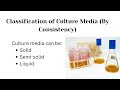 Types of Culture Media | Solid, Semi-Solid &amp; Liquid Media Explained