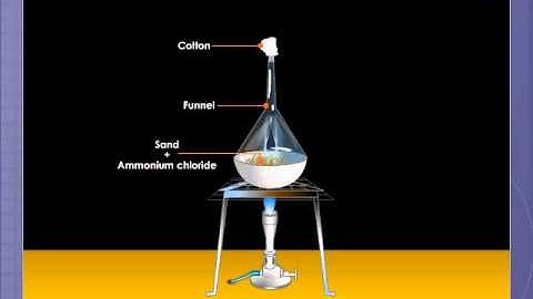 To separate Ammonium Chloride from Sand
