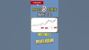 指标之王——MACD,必学的5大绝技 ！你知道都有什么吗？ #股票分析 #macd #技术分析