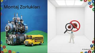 ASML  Gizli YZ Darboğazı