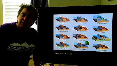 Environmental Geology- Streams and Floods vol. 3