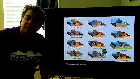Environmental Geology- Streams and Floods vol. 3