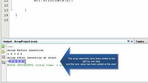 Data Structure with Java - insert  a new element into an array
