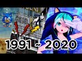 [Obsoleted] Sonic Cameos, References, Appearances; 184 Games (1991 to 2020) 🦔