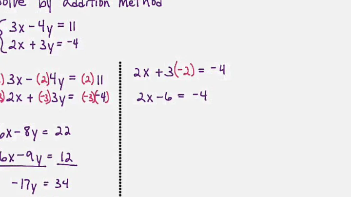 Solve a system of equations using the addition method