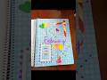February month sheet journal #youtubeshorts #shorts #journaling #trending