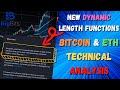 Dynamic Length Functions Added To TradingView - Bitcoin, Ethereum and more Technical Analysis