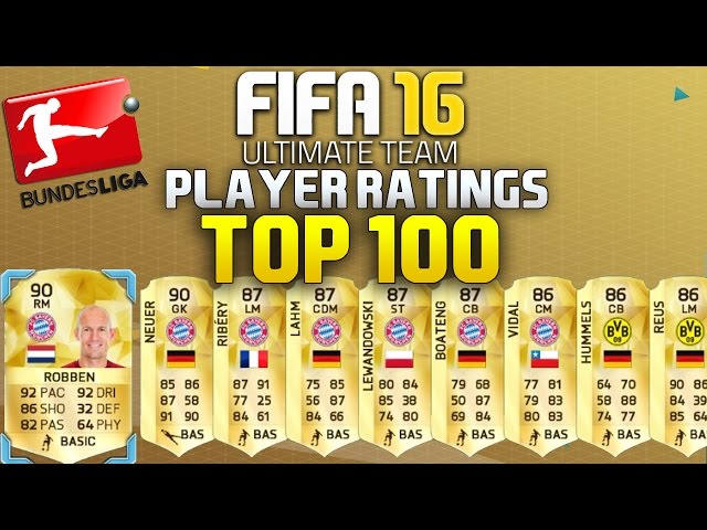 FIFA 16 Player Ratings (Top 50) [Update]