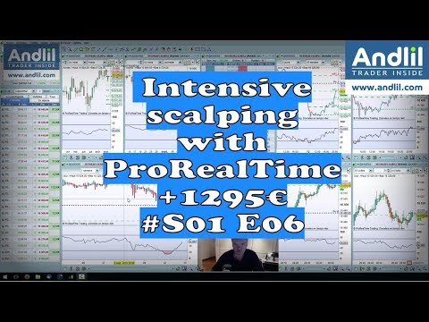 Intensive scalping with ProRealTime +1295€ #S01 E06