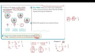 Division Rule B (any number (except 0) divided by itself equals 1)