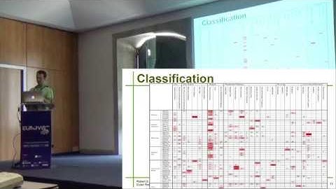 A Survey of Information Visualization Books - Eurovis 2019 Presentation by Rees and Laramee