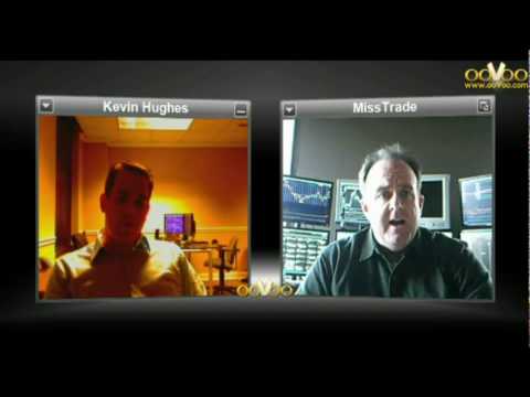 MissTrade TV- Kevin Hughes' Trading Style. Hosted ...