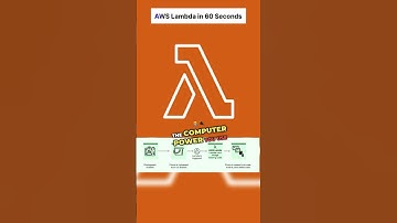 AWS Lambda in 60 Seconds #awslambda #serverlesscomputing #amazonaws #nomoreservers