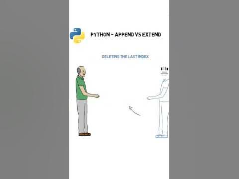 List Append vs Extend in Python explained #shorts #python - YouTube