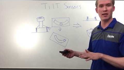 Aerial Pros Minute – Tilt Sense