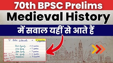 70th BPSC Medieval History |Important Topics | Attempt Smart, Score High |