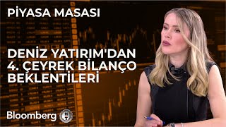 Piyasa Masası - Deniz Yatırımdan 4. Çeyrek Bilanço Beklentileri 30 Ocak 2024