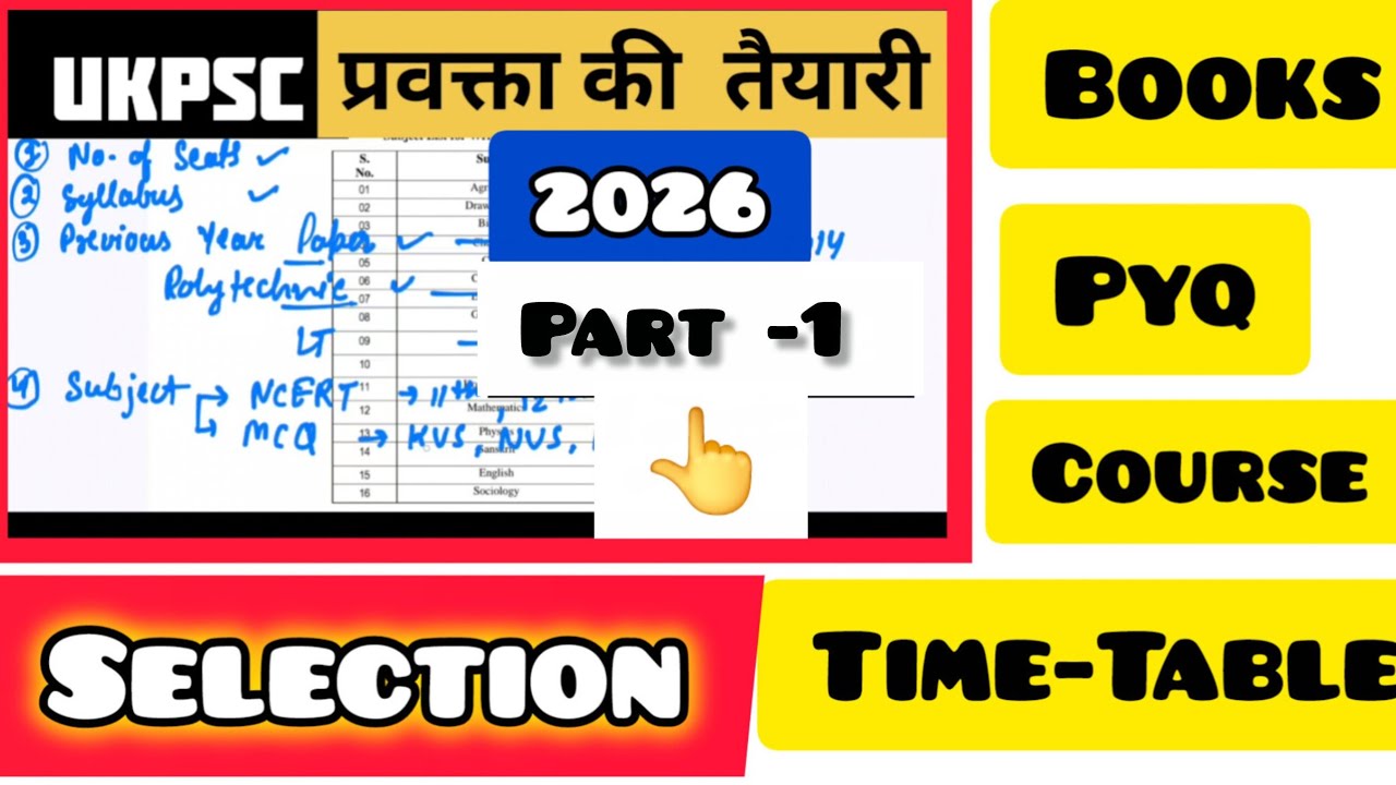 Lecturer की तैयारी [all subject ]-एक video में सब कुछ 