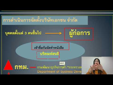 EP 1 ทฤษฏีเกี่ยวกับบริษัทเอกชน จำกัด และบริษัทมหาชน จำกัด