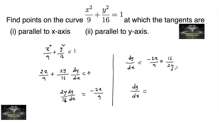 Find points on the curve ￼x²/9+y²/16=1 at which the tangents are parallel to x-axis and y-axis.