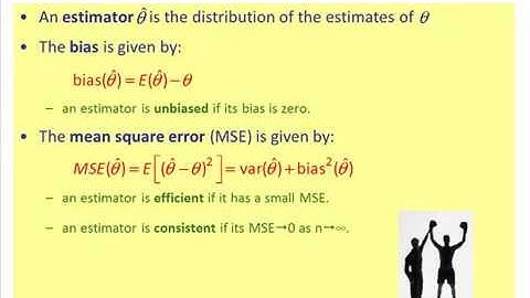 Bias and MSE