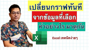 [Excel] เปลี่ยกราฟทันทีจากข้อมูลที่เลือก dynamic graph from selected data