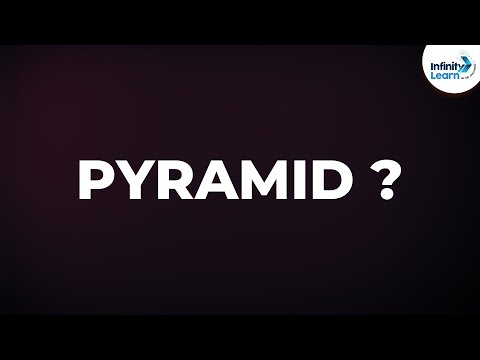 What is a Pyramid? | Types of Pyramids | Don&rsquo;t Memorise