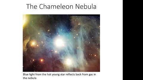 Once Around Protostars